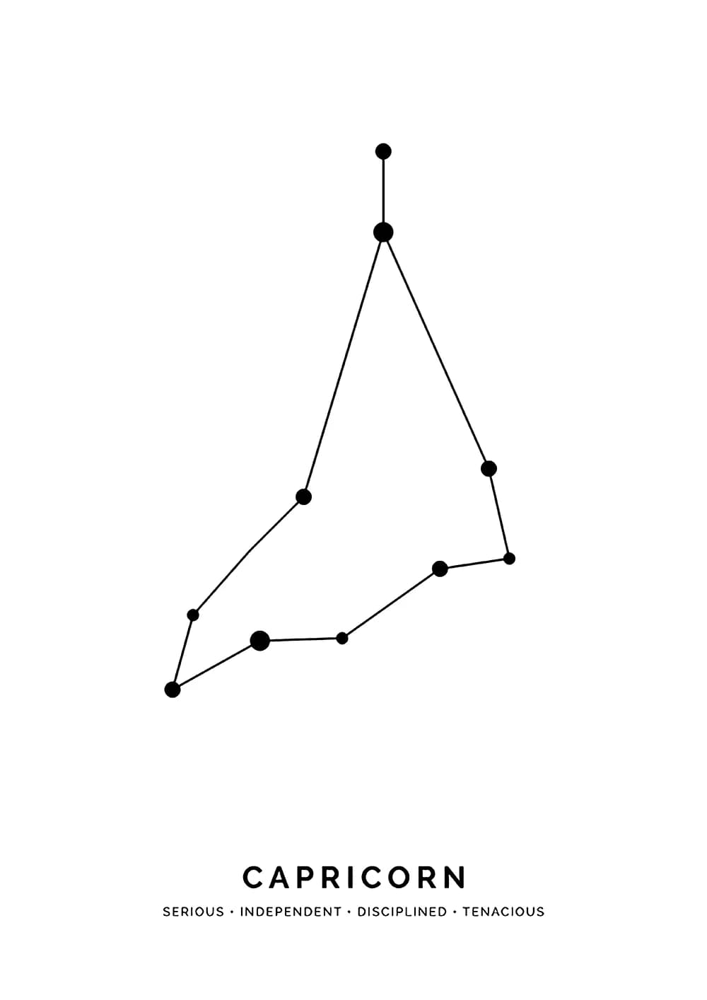 Постер 4488
