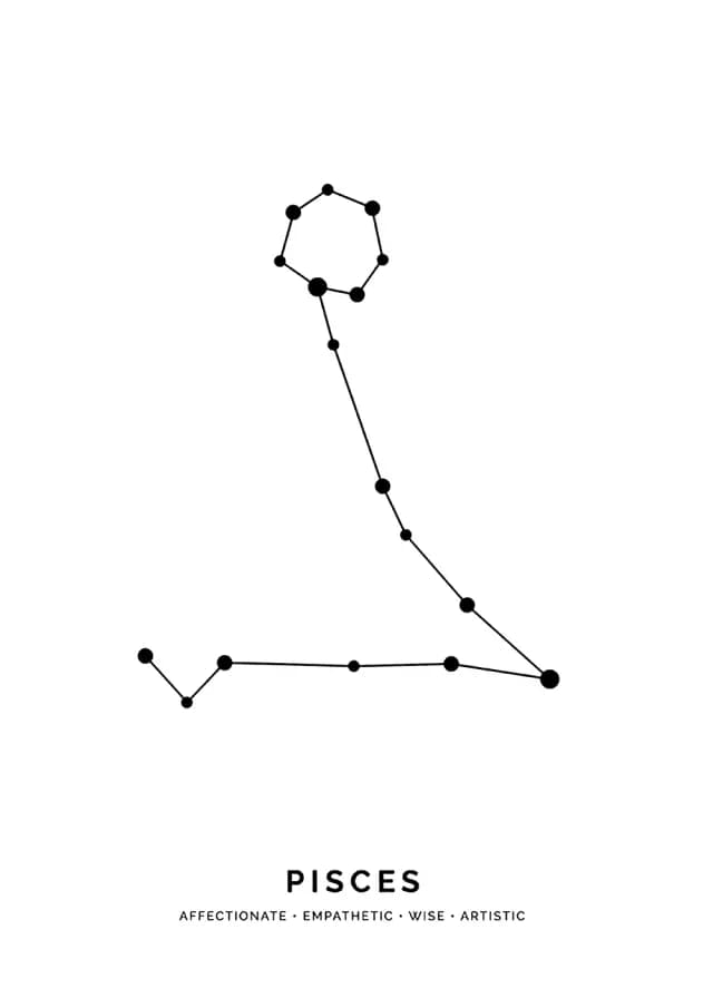 Постер 4492