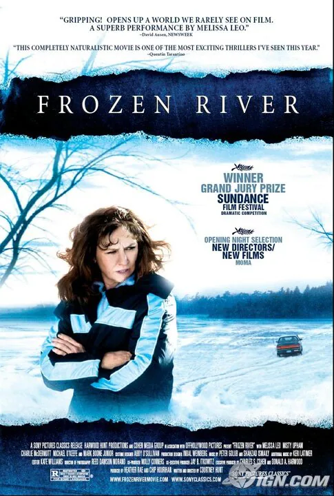 Обложка фильма «Замерзшая река»