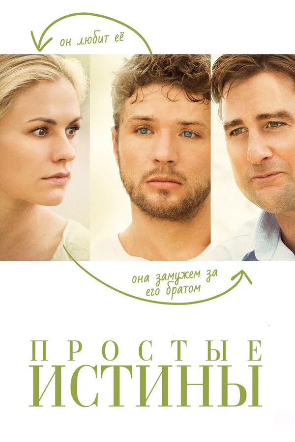 Обложка фильма «Простые истины»