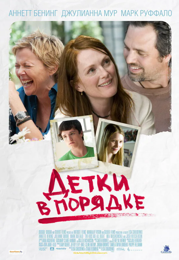 Обложка фильма «Детки в порядке»