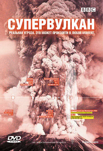 Обложка фильма «BBC: Супервулкан»