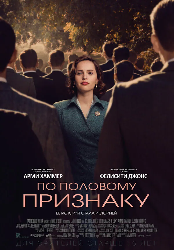 Обложка фильма «По половому признаку»